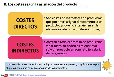 Comparativa de costes directos e indirectos