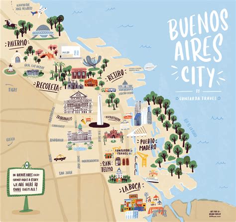 Mapa de Buenos Aires con puntos de interés gastronómico