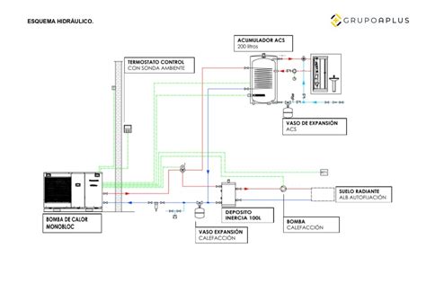 Esquema de instalación de un pomo universal en una tapa de olla