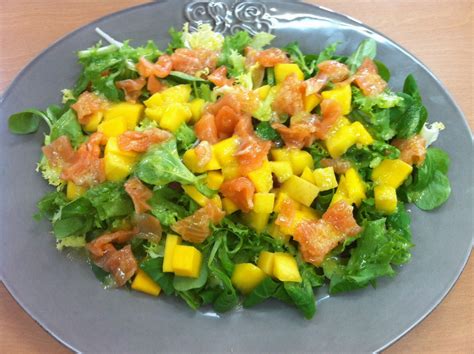 Plato de ensalada de salmón y mango
