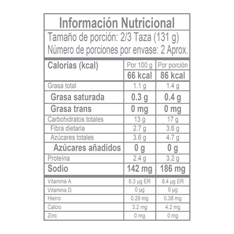 Tabla nutricional genérica de snacks con azúcares
