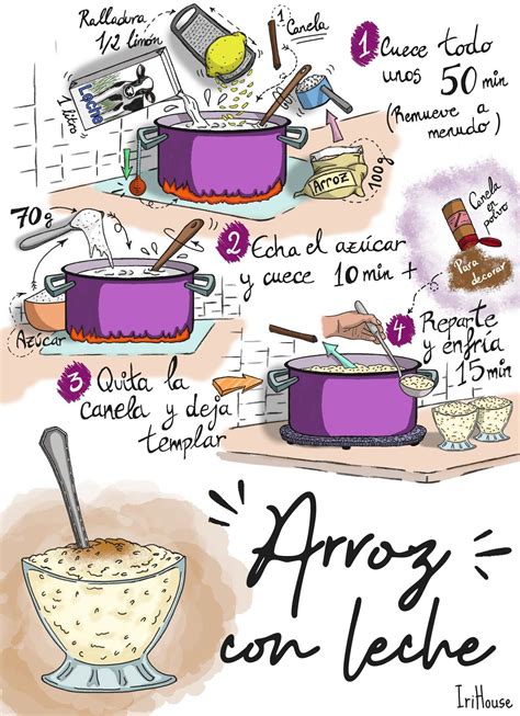 Infografía: Pasos para hacer tarta de arroz con leche