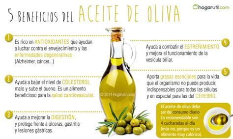 Infografía comparativa de beneficios del aceite de oliva, limón y pimienta de cayena.