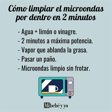 Infografía sobre cómo limpiar un microondas con vapor
