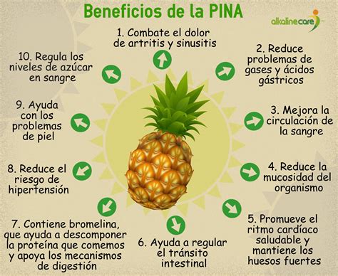 Infografía de los beneficios de la piña para la salud