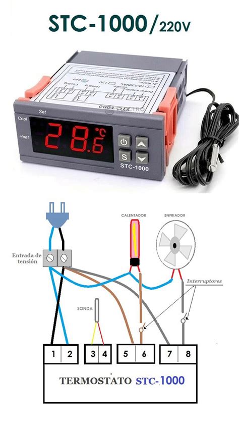 Diagrama de conexión del termostato STC-1000