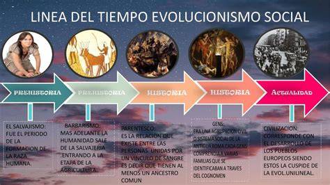 Evolución histórica del gazpacho a través del tiempo