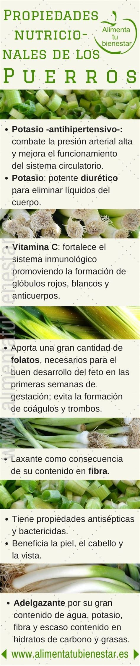 Infografía con el valor nutricional de los puerros