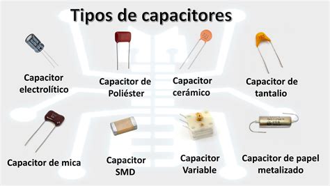Capacitores de diferentes tipos y tamaños
