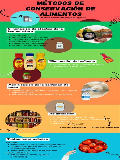 Infografía sobre conservación de alimentos cocinados