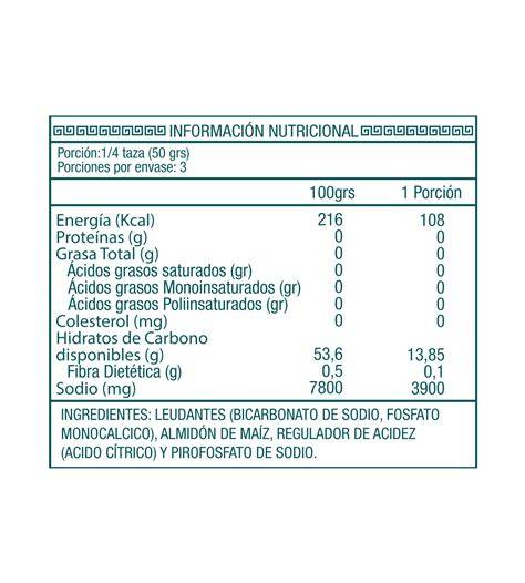 Composición química del polvo de hornear