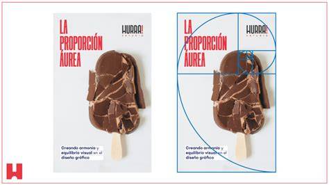 Gráfico que muestra la proporción de huevos y leche para una natilla
