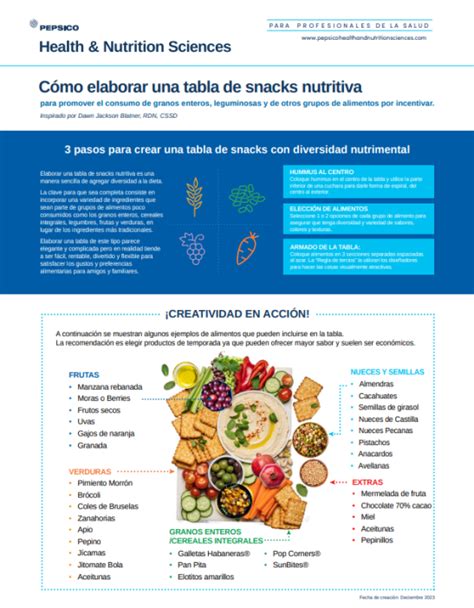 Tabla nutricional comparativa de snacks