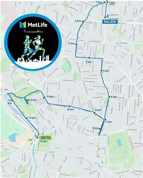Mapa del recorrido de la 15KM MetLife Madrid