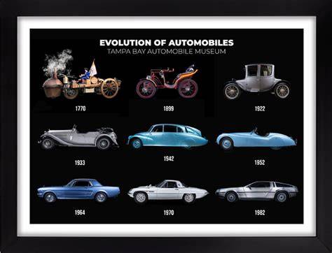 Evolución del diseño de parrillas frontales en automóviles a lo largo de la historia