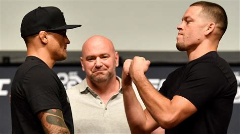 Gráfico de historial de peleas de Nate Diaz