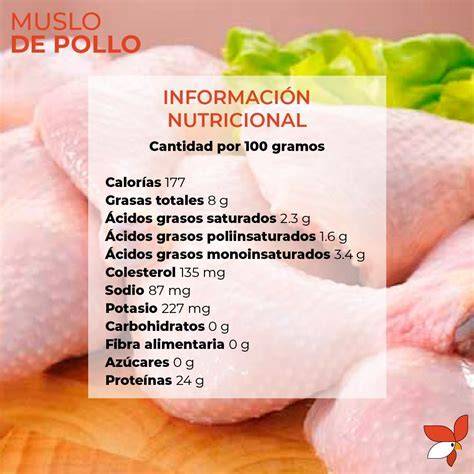 Tabla nutricional aproximada del pollo al horno