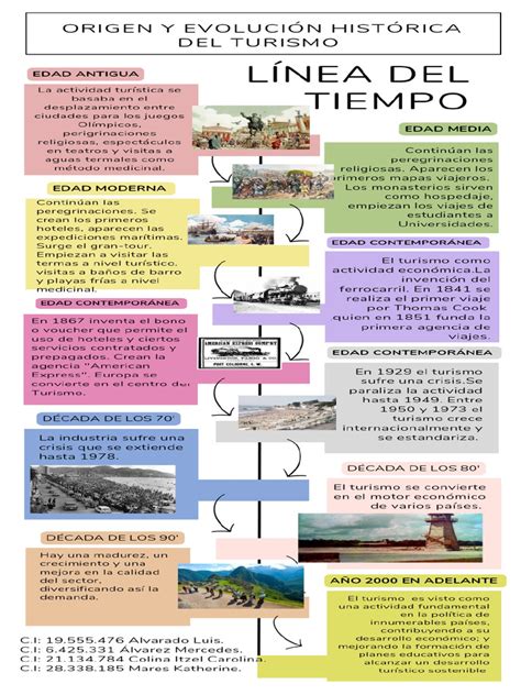 Evolución histórica del onigiri