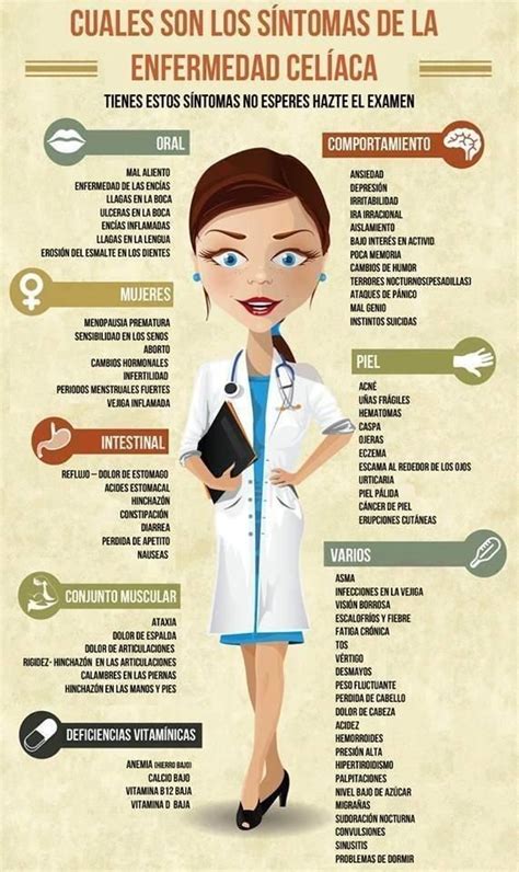 Infografía sobre los síntomas de la celiaquía