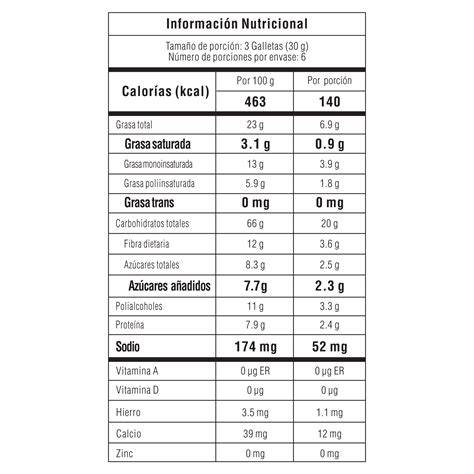 Tabla nutricional de avena y manzana