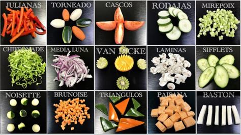 Ilustración de diferentes cortes de verduras realizados con el Alligator