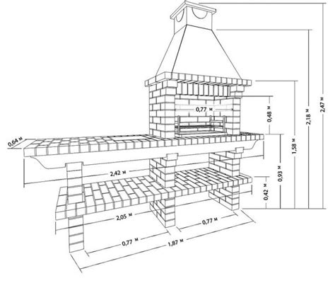 Plano de ubicación para barbacoa en jardín