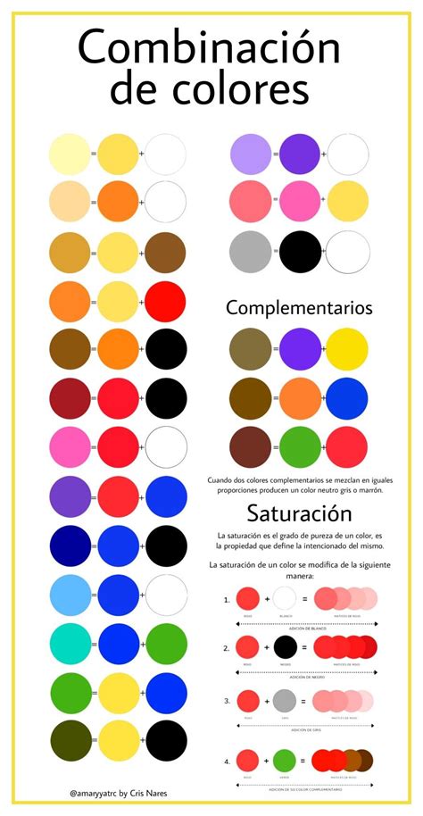 Infografía de combinaciones de colores para pantalones tostados claros