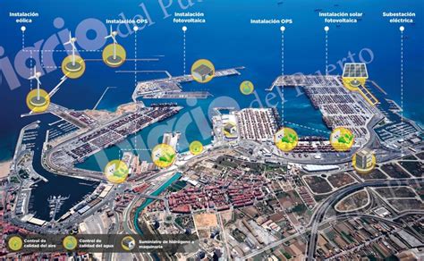 Mapa de Valencia con la ubicación del Puerto y la Malvarrosa