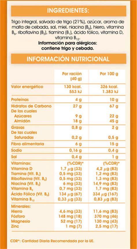 Tabla nutricional de cereales de trigo con chocolate