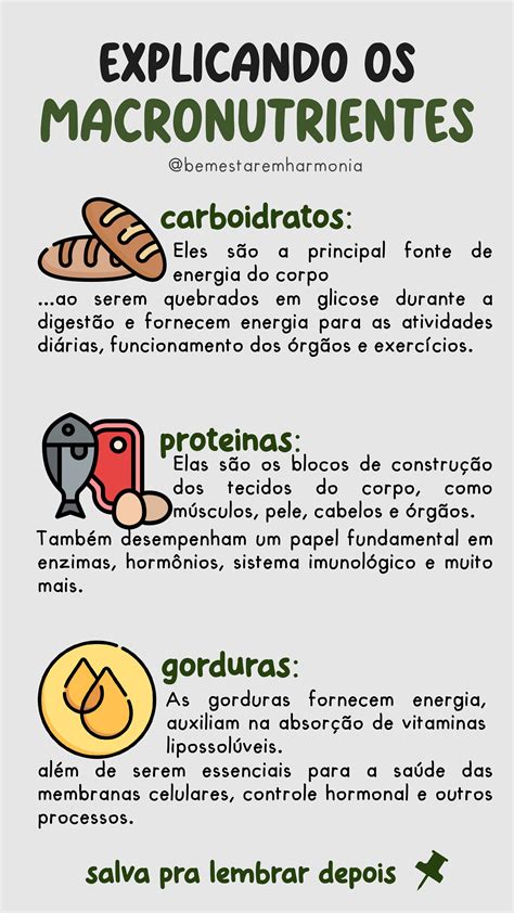 Infográfico sobre macronutrientes em bolos