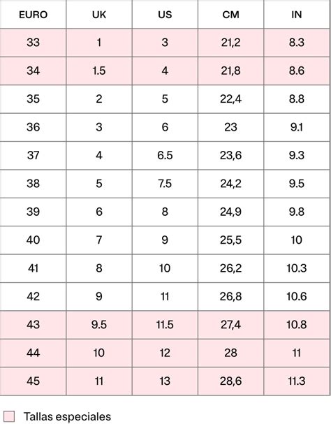 Tabla de conversión de tallas