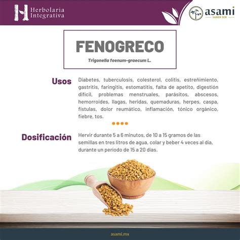 Comparativa de dosis de fenogreco en diferentes marcas