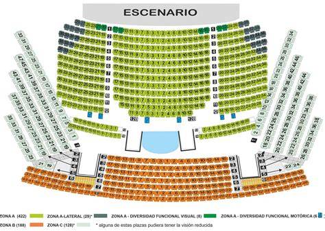 Plano de butacas Teatro Coliseum