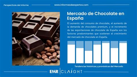 Primeras elaboraciones de chocolate en España