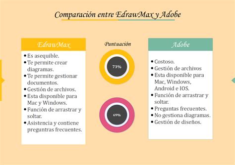 Comparativa visual entre la edición original y la reedición de 4 LPs de 