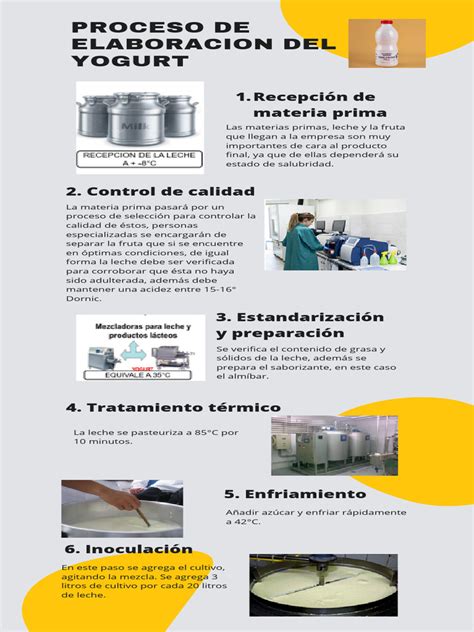proceso de elaboración del relleno con champiñones