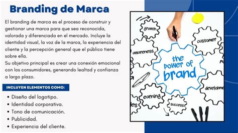 Ejemplos de trabajos de branding realizados por Croqueta Estudio Creativo