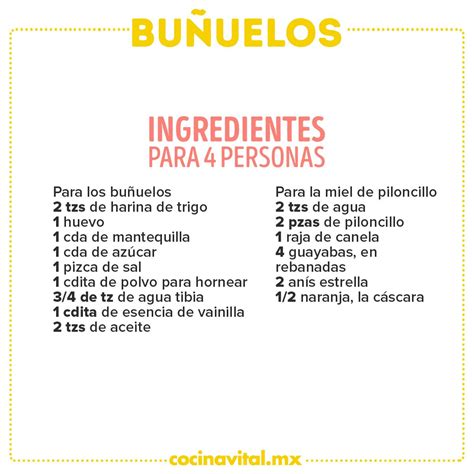 Ingredientes para buñuelos