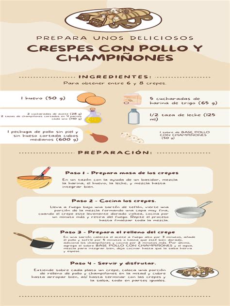 Infografía con ingredientes para pizzadillas de champiñones