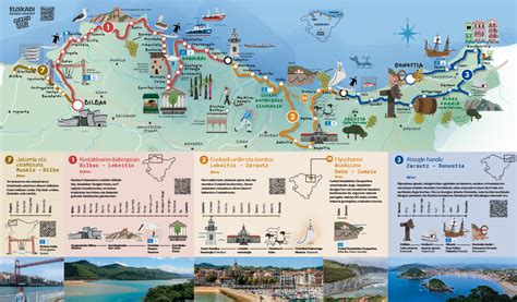 Mapa de la Costa Vasca con sus principales atractivos naturales