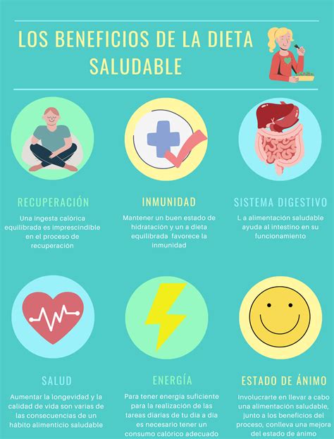 infografía sobre los beneficios de una dieta baja en azúcares