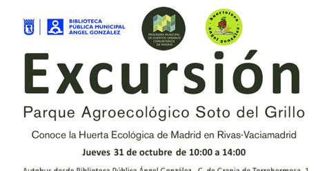 Mapa del Parque Agroecológico Soto del Grillo