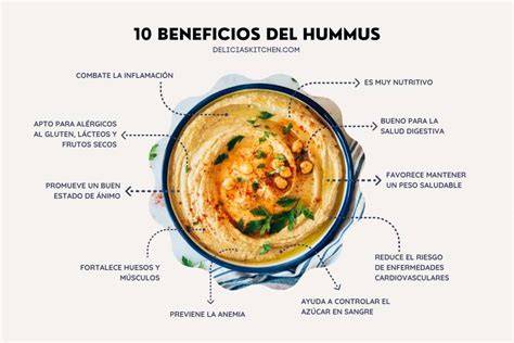 Infografía de los beneficios del hummus y las especias