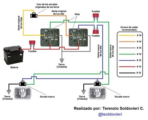 Diagrama de cableado para luces de parrilla