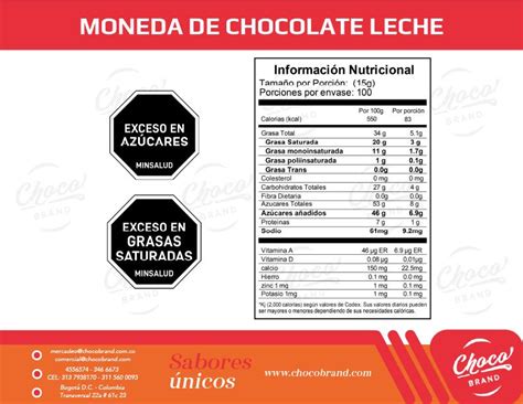 Tabla nutricional chocolate