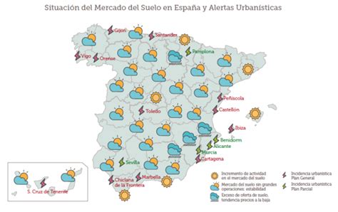 Mapa del tiempo de España