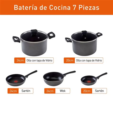 Materiales de batería de ollas