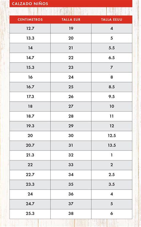 Tabla comparativa de calzado deportivo infantil