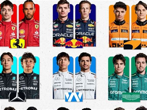 Gráfico de los títulos de pilotos y constructores de Red Bull Racing bajo la dirección de Christian Horner