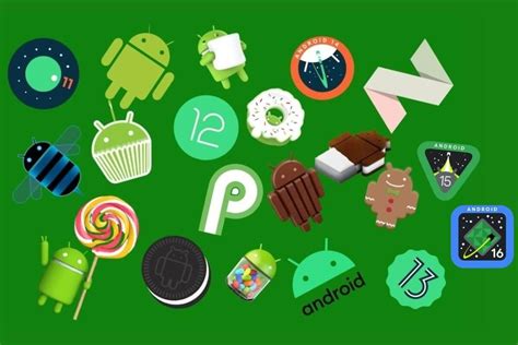 Evolución de los nombres de Android